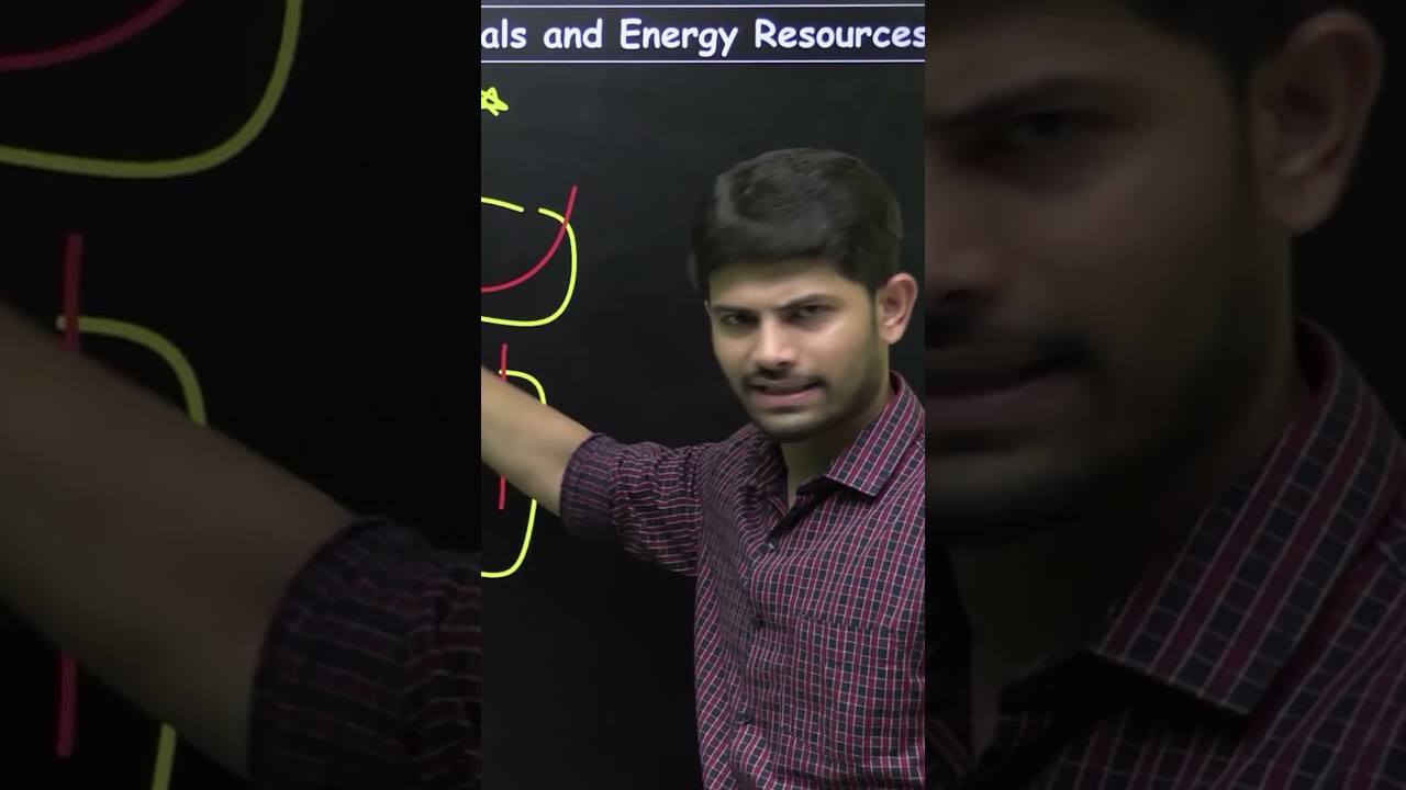 Minerals and Energy Resources Class 10