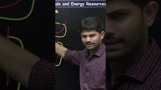 Minerals and Energy Resources Class 10