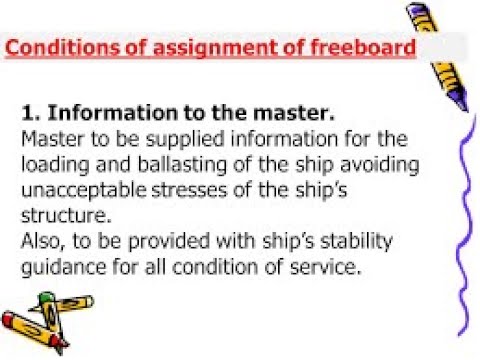 CONDITIONS OF ASSIGNMENT OF FREEBOARD BY LOAD LINE CONVENTION