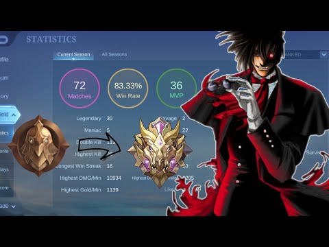 Roger Epic comeback ? 80 matches solo reach mythic l Mobile Legends