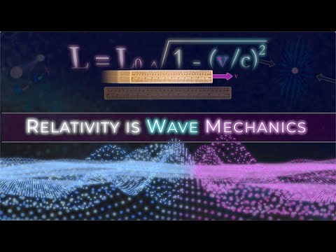 How Superposition Causes Length Contraction -- And Explains the Principle of Relativity