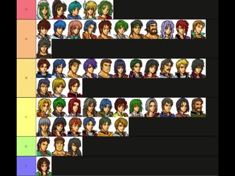Let's Make a Fire Emblem 5 Thracia 776 Tier List (In 20 minutes)