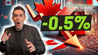 Bank of Canada Rate Cut: How It Impacts Your Mortgage