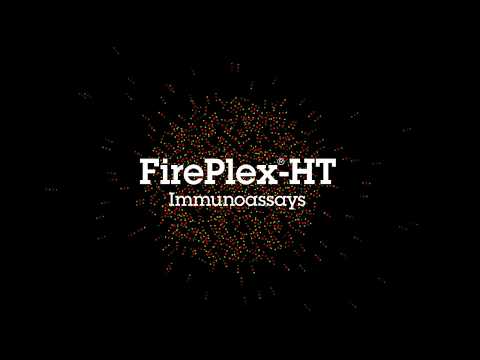 Immunoassay: FirePlex®-HT | Abcam