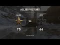 WW2 BETA SNIPER MONTAGE (Call of Duty: WWII)