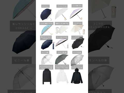 [Results] Which parasol won't burn you?