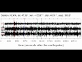 NLWA Soundquake 10 1 2011 09 23 48 GMT