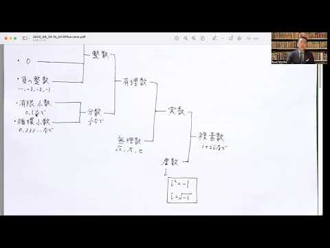 経済学科 01-2 数