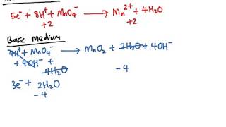 Balancing Redox Half Equations - A Levels Chemistry