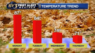 Changes are coming to our forecast