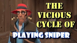 GIBlets: The Vicious Cycle of Playing Sniper