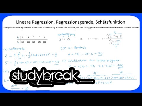 Lineare Regression, Regressionsgerade, Schätzfunktion | Statistik
