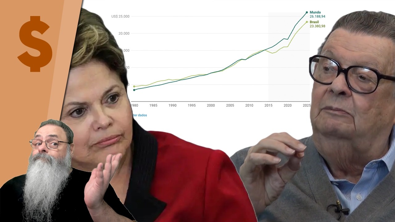 BRASIL ficou para TRÁS no MUNDO: DE QUEM é a CULPA?