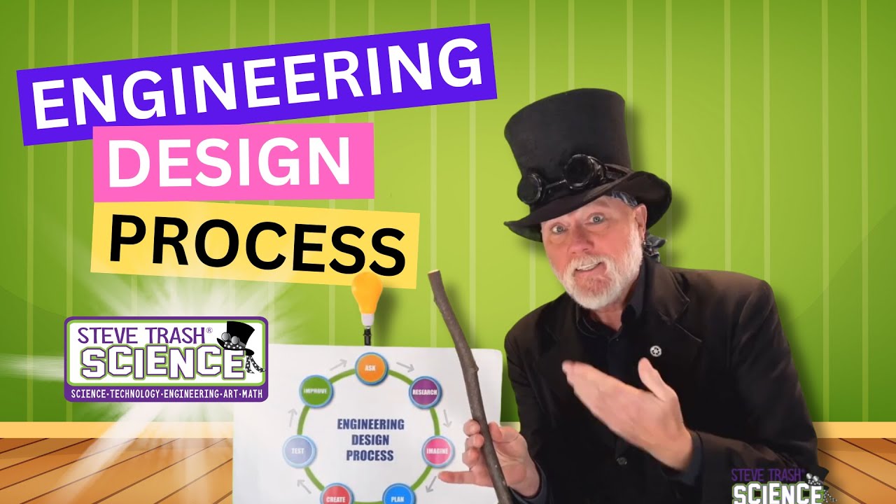 Engineering Design Process - Seven Step Problem Solving - Educational Video for Kids