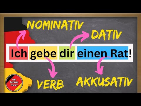 How to use Nominativ, Akkusativ & Dativ | Let's analyze a German text together!