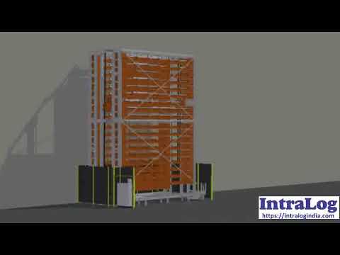 Automated Storage Of Flat Panels Sheetmetal  in Twin Towers