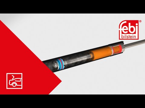 Onderdeel video