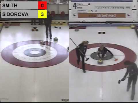 Smith v Sidorova - GLI 2015