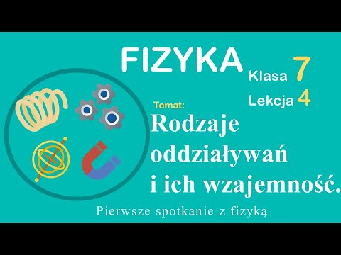 Physics Grade 7 Lesson 4: Types of interactions and their reciprocity.