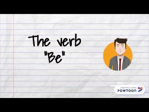 Be Language The verb “be” – English opens doors