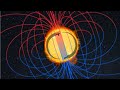 SOLAR CYCLE 25 - What's going on?