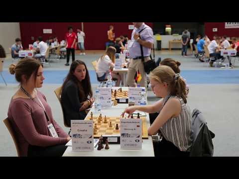 #5 European Youth Team Chess Championship U12 & U18