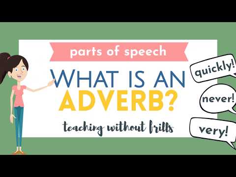 Parts of Speech for Kids: What is an Adverb?