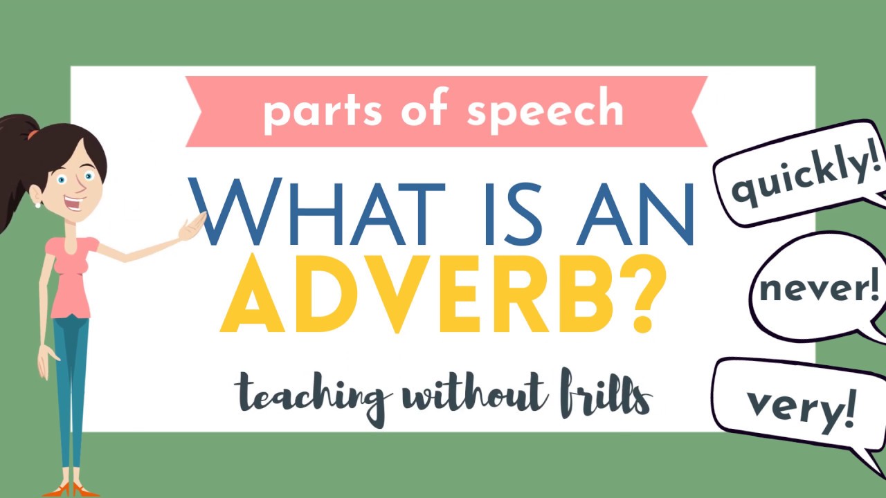 Parts of Speech for Kids: What is an Adverb