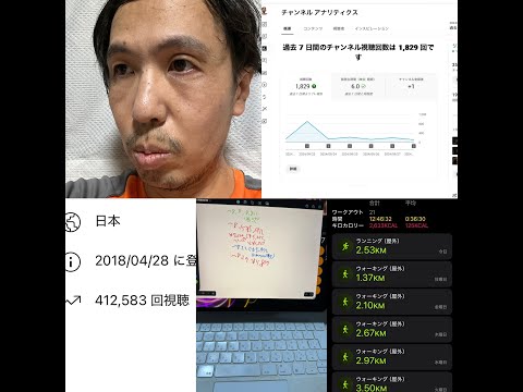 WhatsApp のない 1 週間 – 試してみましょう