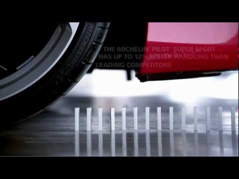 MICHELIN PILOT SUPER SPORT | Better Handling