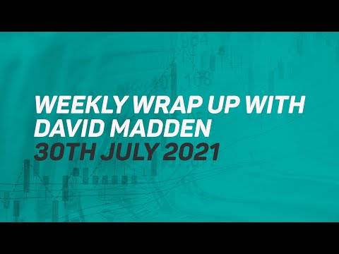 Weekly Wrap up with David Madden: US30, GBPUSD & AUDUSD | Fxpesa