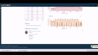 How to-Vaaka Analytics Software basics