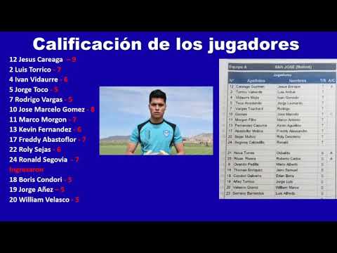 Analisis San Jose 0 - 1 Guarani, por la Fase 1 de Copa Libertadores