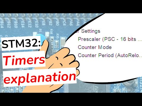 STM32 || Configure Timer || Timer Prescaler, Counter period, Counter mode