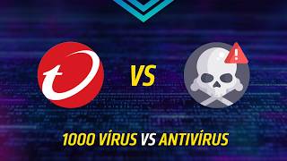 TESTEI O TREND MICRO vs 1000 VÍRUS