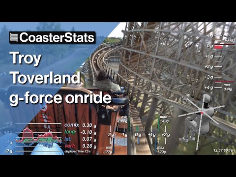 Troy last row g-force onride - Toverland [4K 60FPS]