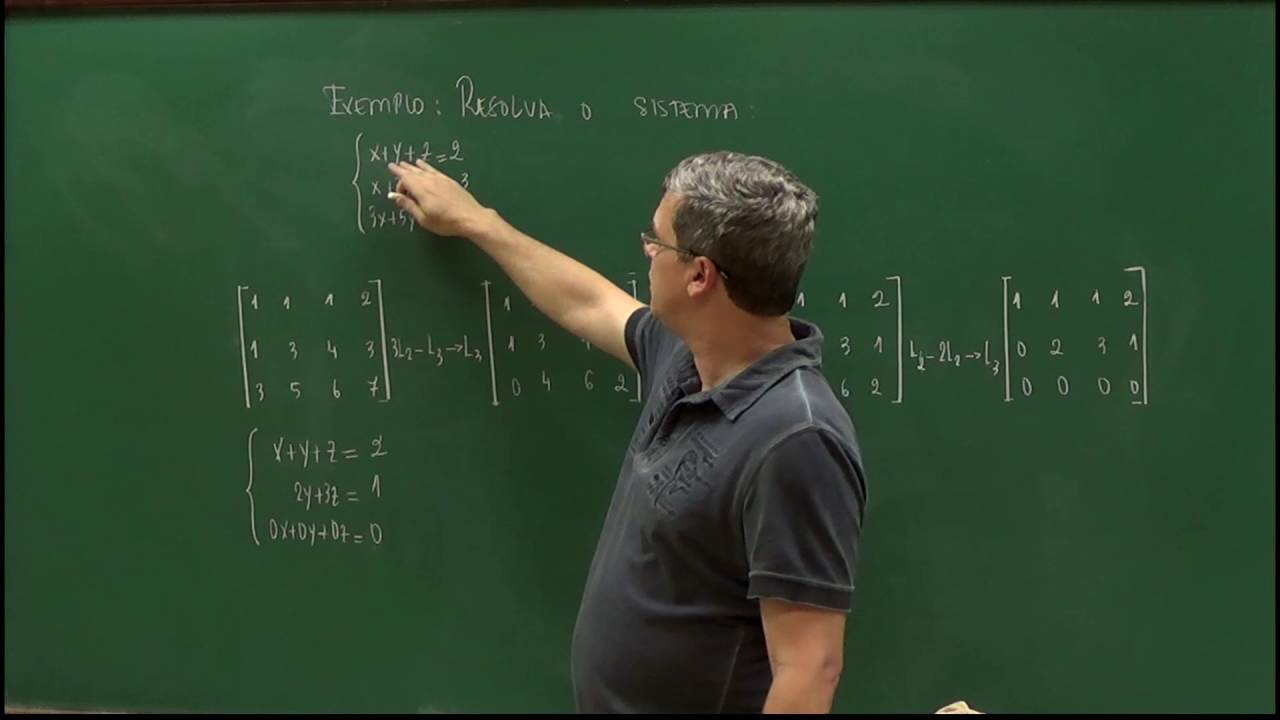 Classificação de sistemas lineares