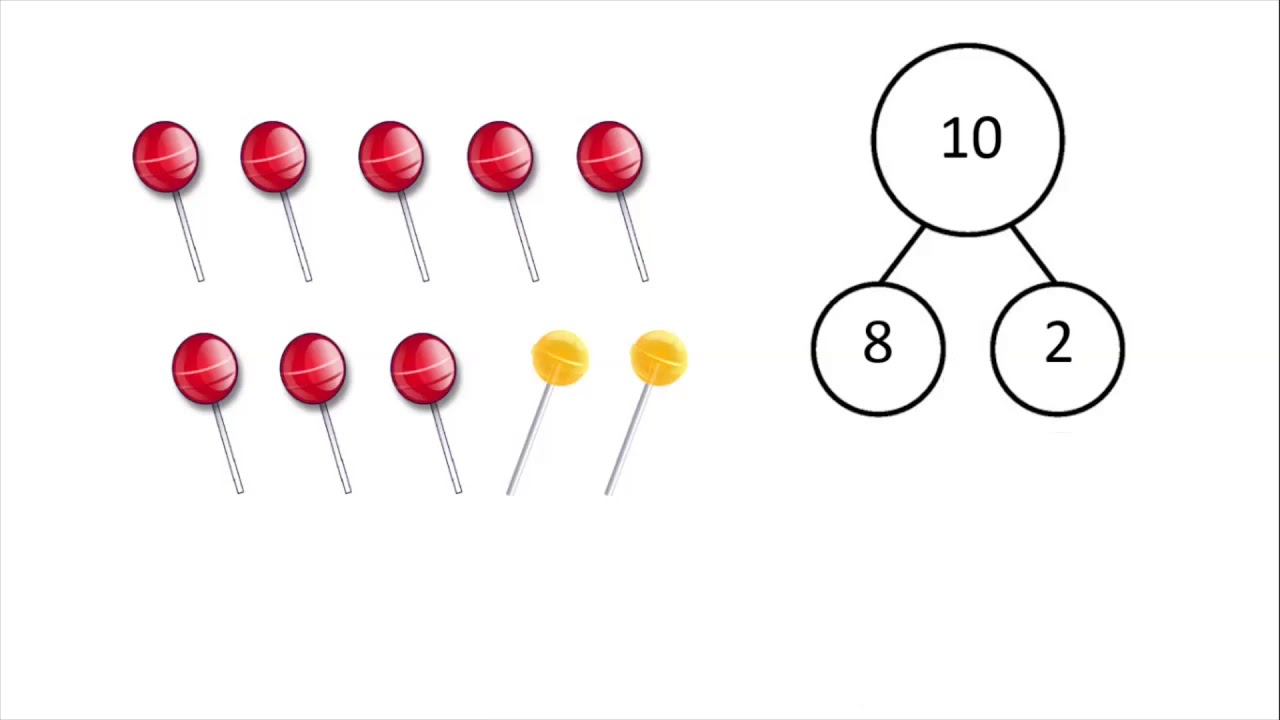 MATH Week 4 Day 1 (5/11) - Module 4 Lesson 27