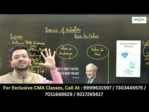 Fundamentals of Valuation Part 2 By CA/CMA/CS Nikhil Gupta