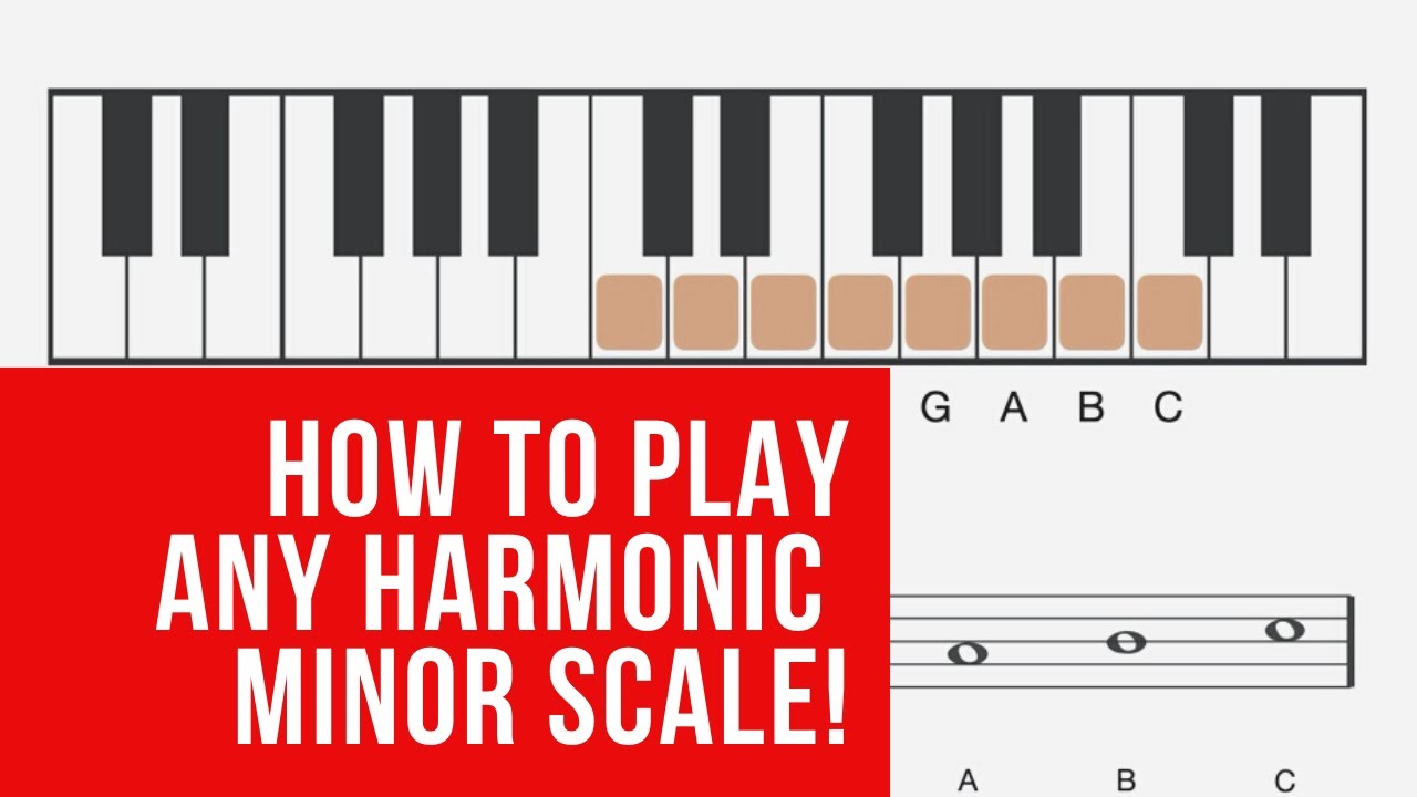 How to play any harmonic minor scale! Watch this video to know how to play any harmonic minor scale.
