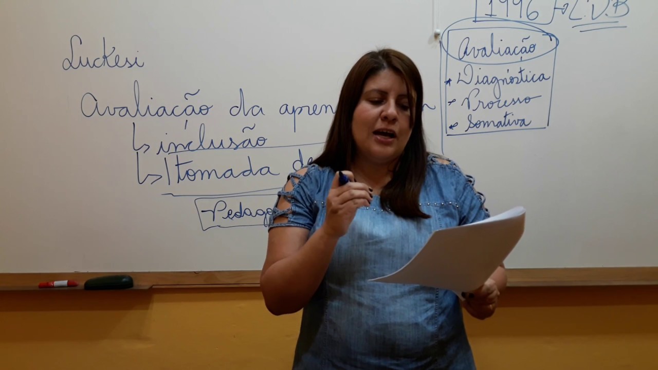 Luckesi Avaliação da Aprendizagem