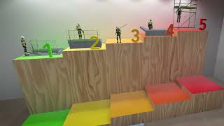 Twinsite - energizing leaps of competence