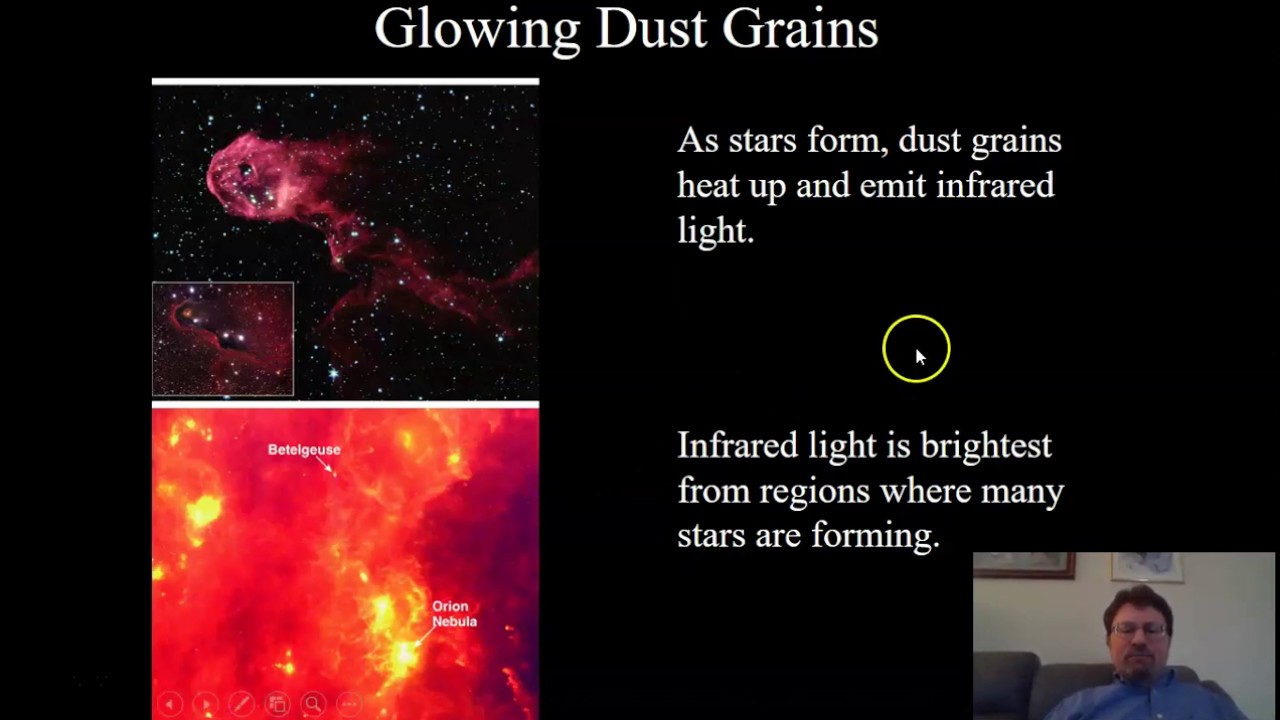 Intro to Astronomy #1 - Star Clusters, Star Birth, and Life as Low Mass Star