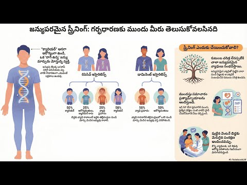 Why Genetic Screening? — video thumbnail