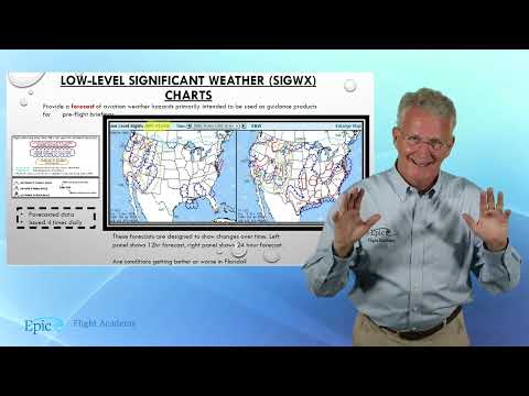 Instrument Rating Course: 4.2.1 - Weather Products & Services