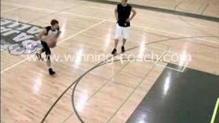 Ganon Baker Unstoppable Offensive Moves1 Basketball coaching