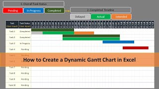How to Create Gantt Chart in Excel with Pending, In Progress and Completed Status