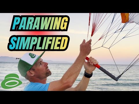 This Parawing Packs Better Than Anything Else