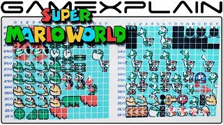 Bizarre Early Yoshi Design Revealed by Super Mario World's Developers (and Yoshi Abuse?!)