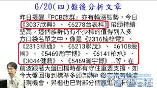 【掌聲響起】#賴昇楷 0627，台股「洗盤」後果然「上攻」；PCB口袋名單《聯茂、楠梓電、台表科》大漲或創高，還可鎖定誰 (圖)